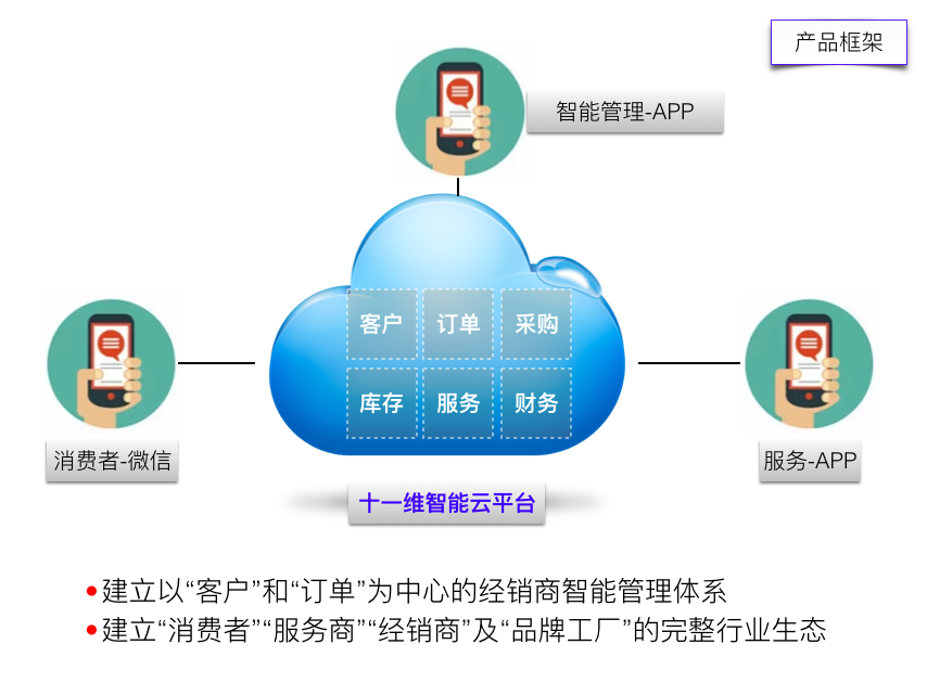 image_1arjvjuvsnp3102daemb511e9t2a.png-176.7kB