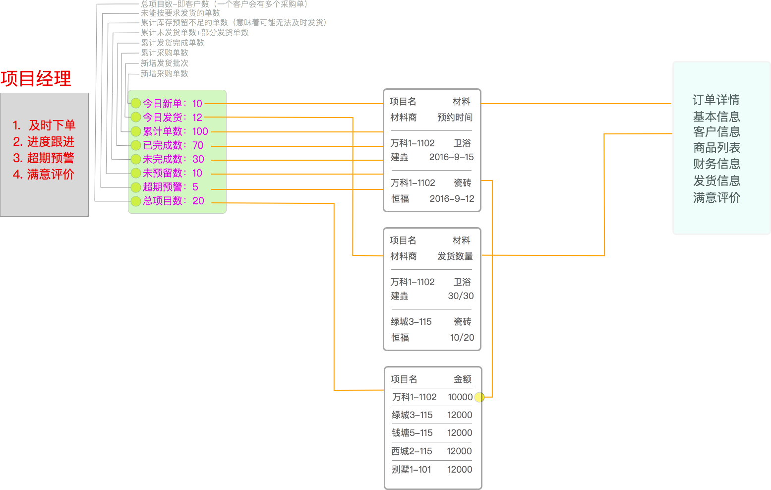 image_1as9doofl1uvg1qgk1t7jsmerf81j.png-269.4kB