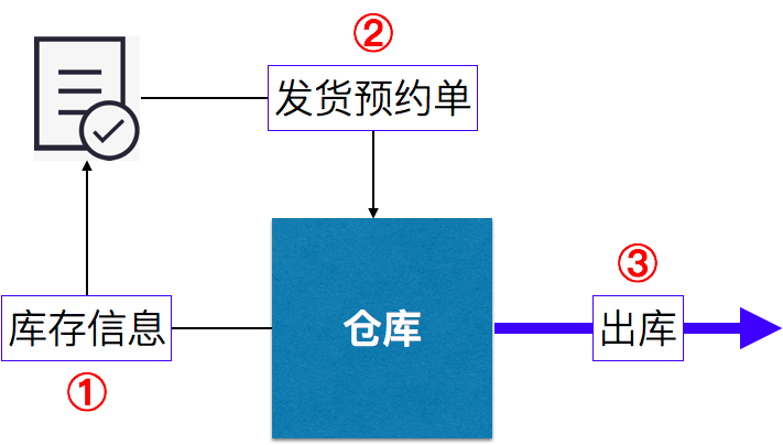 image_1b40nebh61gvd1qcboqhrsn1o0lm.png-92.9kB