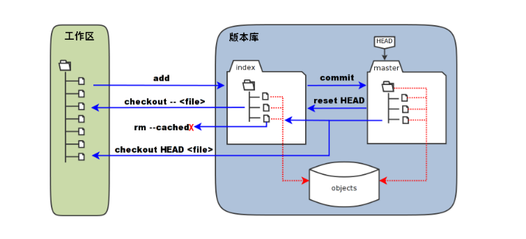 image.png-60.3kB