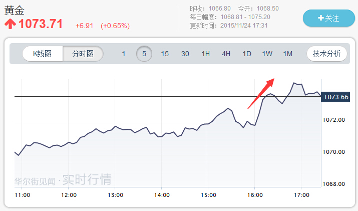 qq-20151124173832.jpg-155.8kB