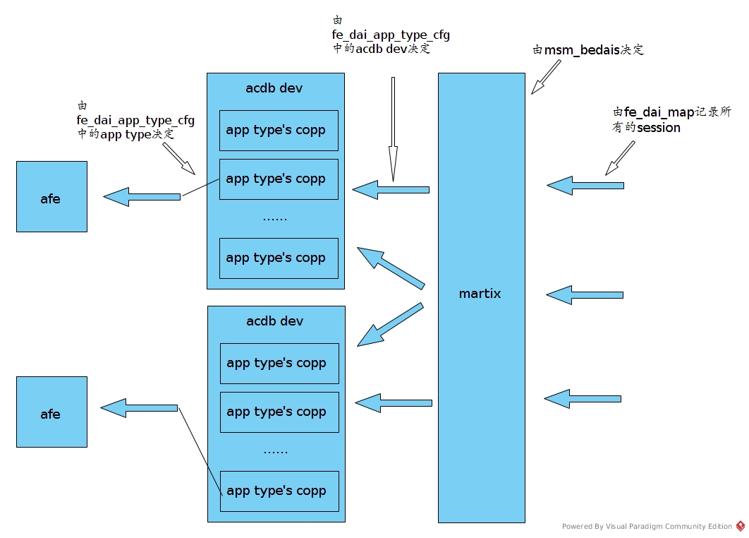 acdb device.jpg-174.5kB