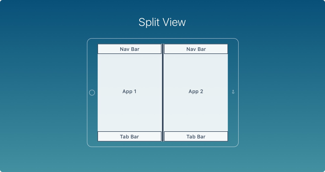 Design-SplitView.jpg-65.6kB