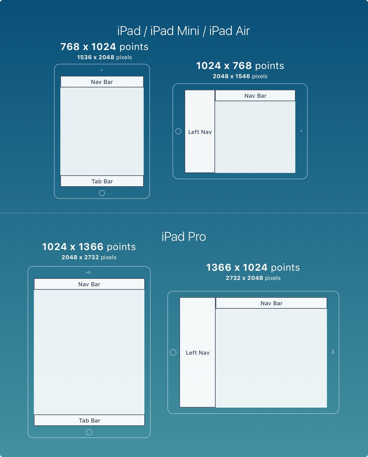 Design-iPad.jpg-197.8kB