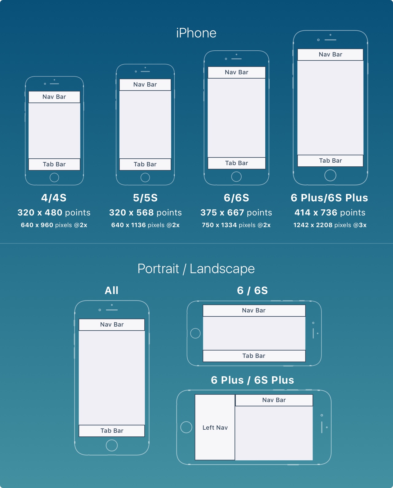 Design-iPhone.jpg-245.2kB