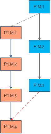 image_1bbv37r571s4u1dvvu7dn06cmn13.png-9.5kB