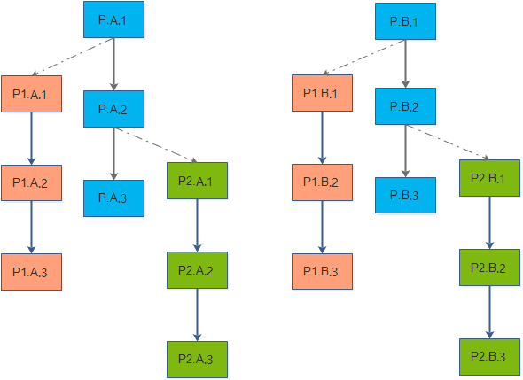 image_1bbt93gq91jkd1atrdpu15713sr1g.png-19.7kB