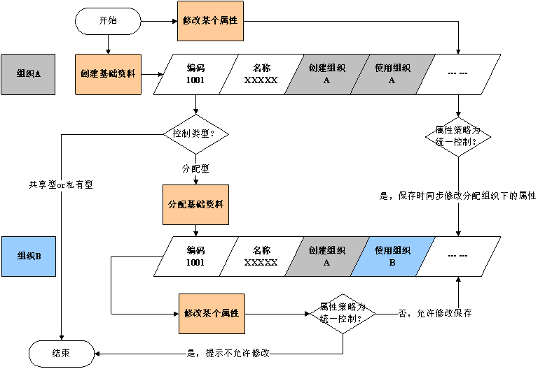 image_1bcaaj68n1m2iad10r510431j5r2a.png-25.1kB