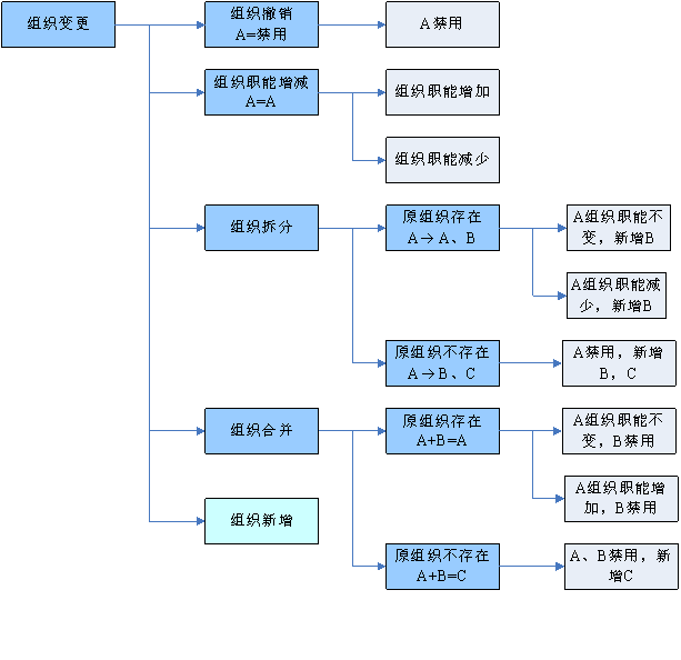 image_1bcaacc6a114l1hsq1ocq7m51l9o1t.png-21.9kB