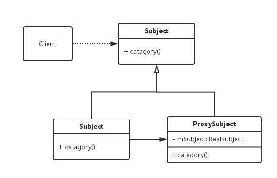 Class Diagram (1).png-12.5kB