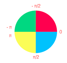 image_1bvlucc301ei5nu9kct6eg3ej1t.png-6.9kB