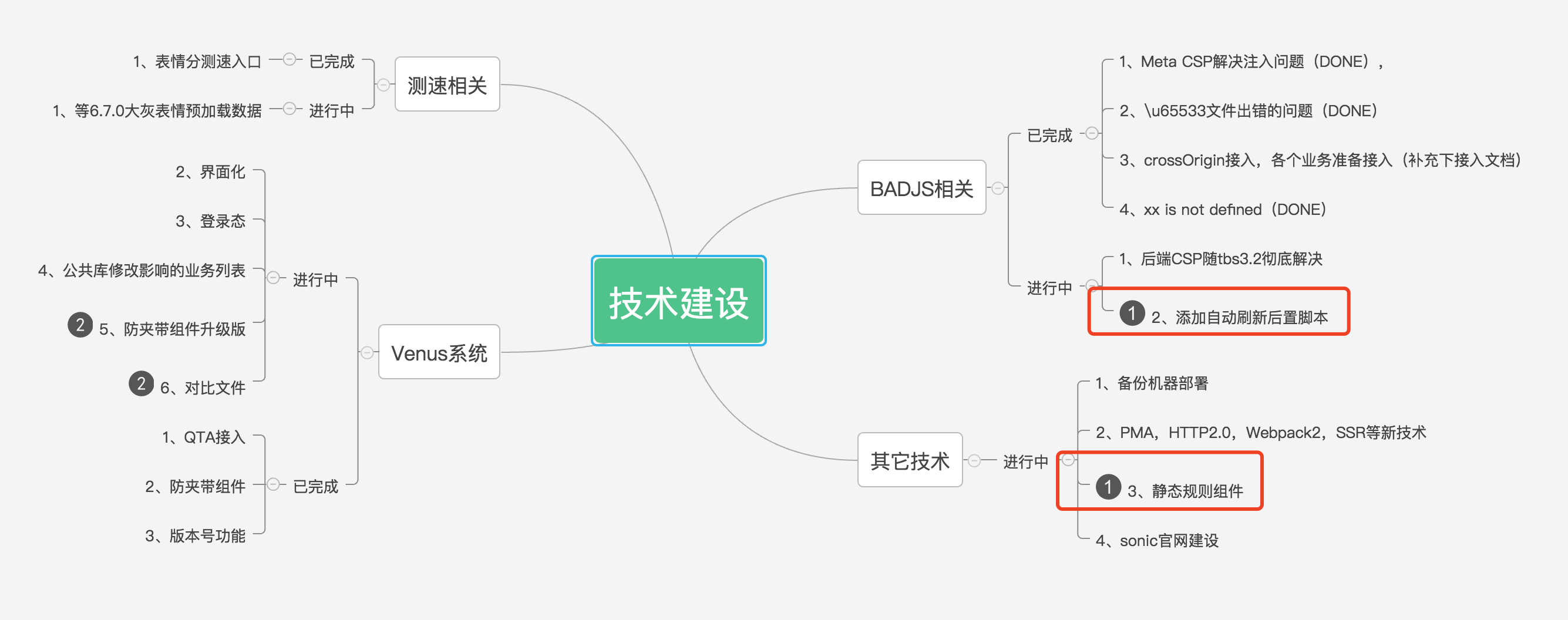 image_1bb3topbp1f4v185dt0t1ah31ll19.png-261.2kB