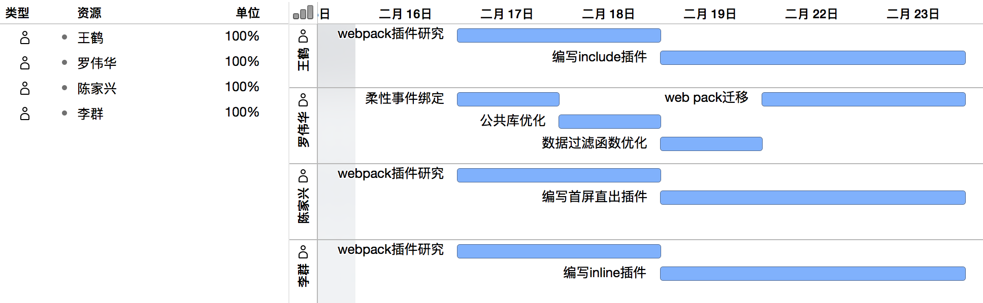 QQ20160216-1@2x.png-153.7kB
