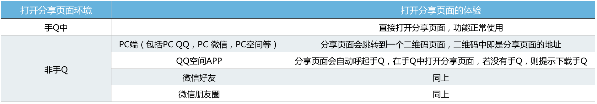 tapd_10018751_1429796341_3.png-89kB