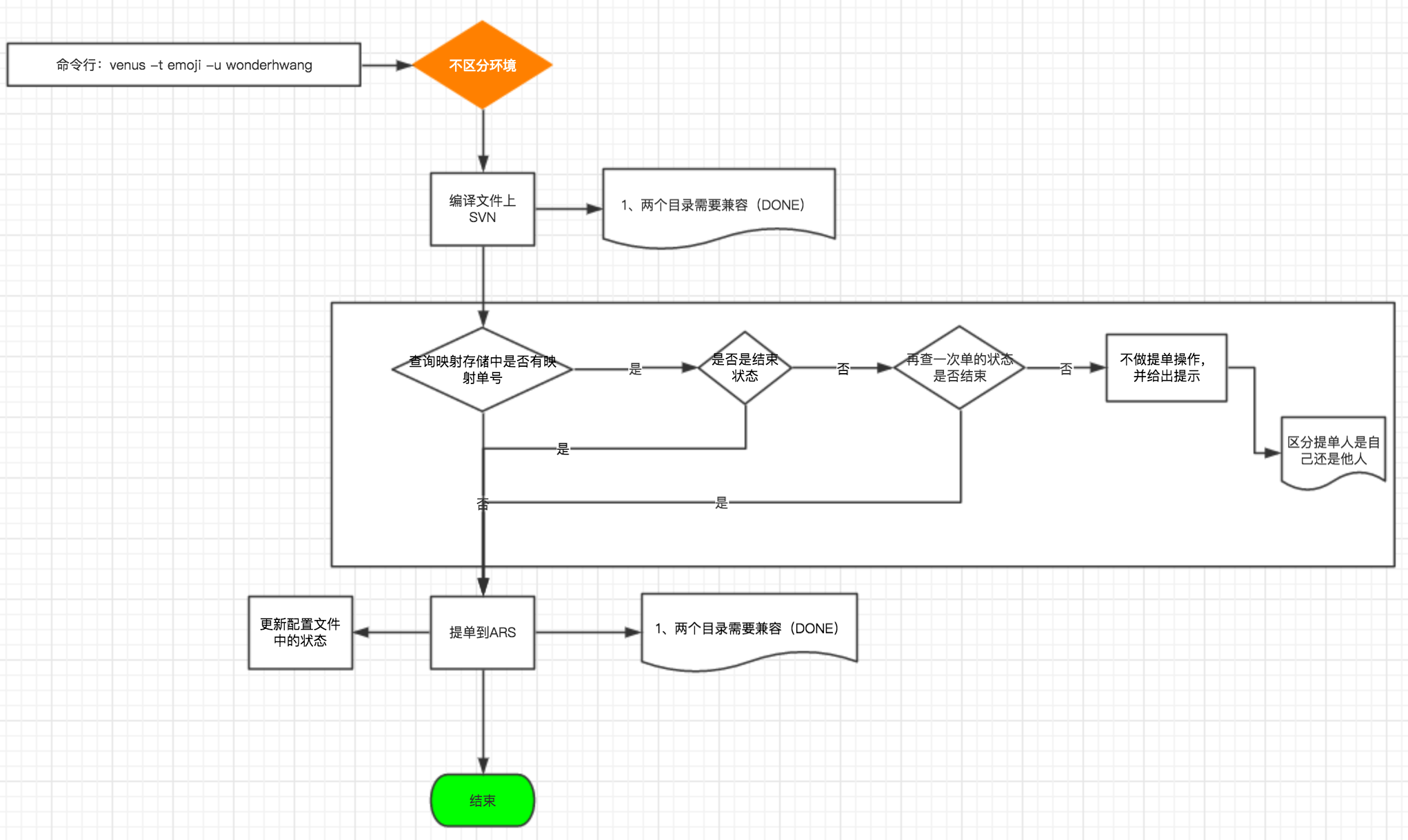 image_1b9510u5l9ce16rd6sm747jc9.png-204.4kB