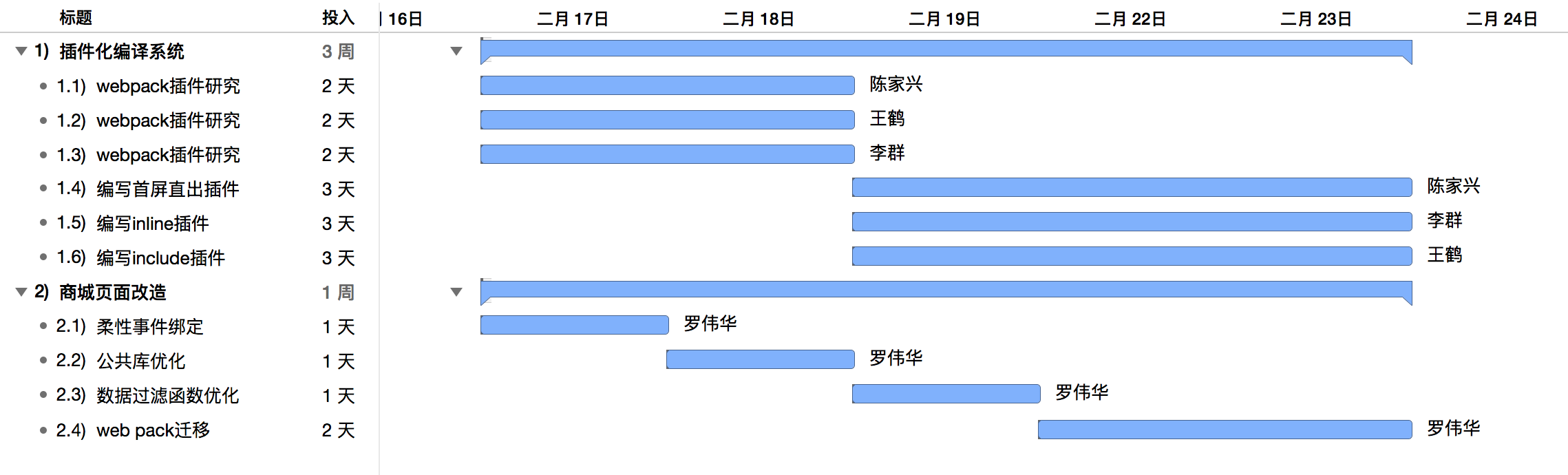 QQ20160216-0@2x.png-186.5kB