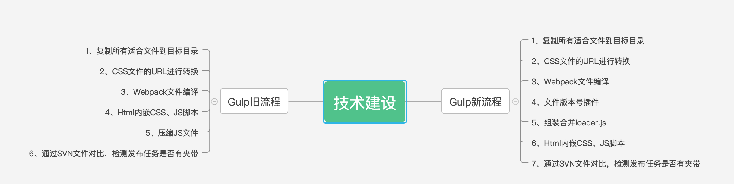 image_1bb5uhekc12s31rukv2a1nmh14lo9.png-154.6kB