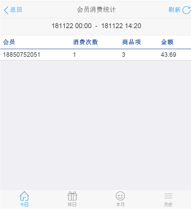 会员消费.png-24.5kB