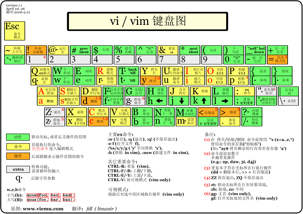 image_1dj3kckr9vvk1rtt6mn152m13m49.png-263.2kB