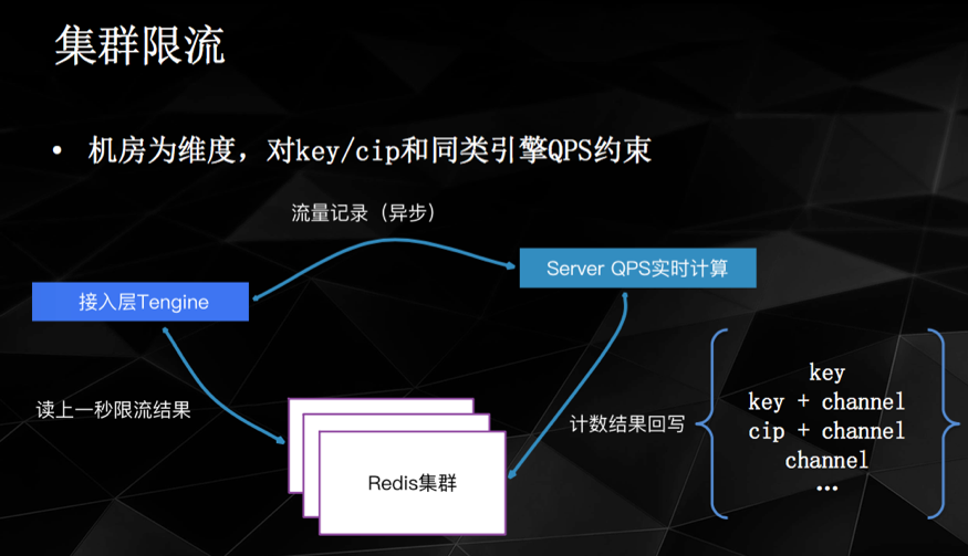图片 1.png-207.3kB