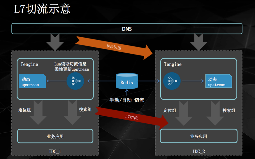 图片 1.png-191.2kB