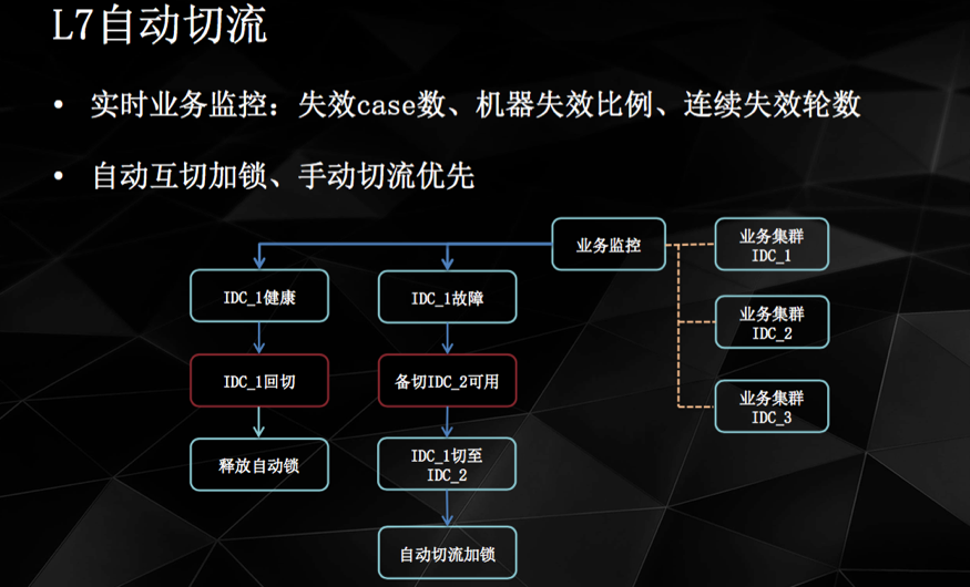 图片 1.png-258.3kB