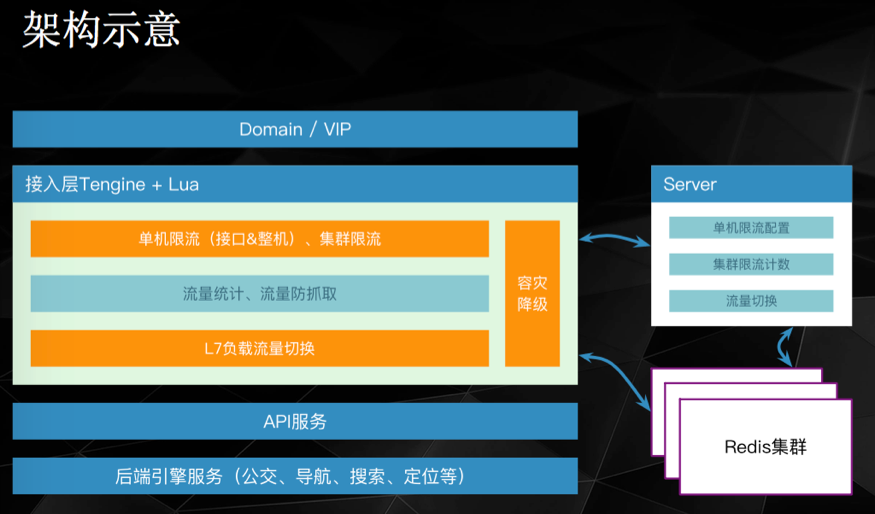 图片 1.png-144.7kB