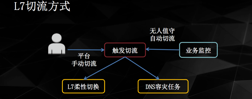 图片 1.png-148.8kB