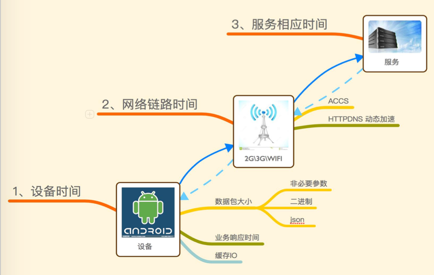 图片 1.png-207.7kB