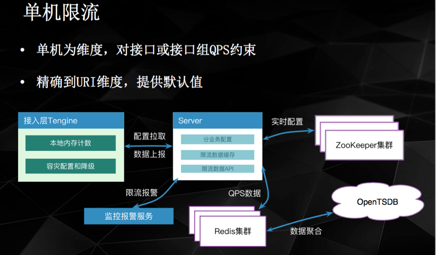图片 1.png-218.7kB