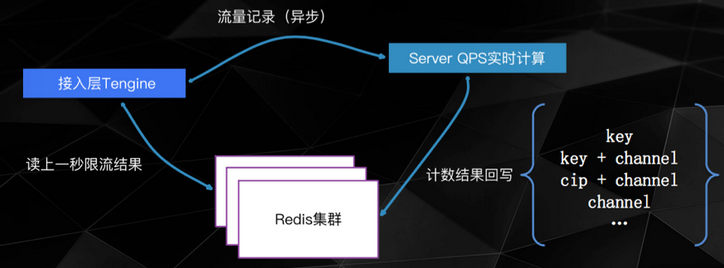 image_1b0lgjckri8a19b11ae5h4j1luum.png-148.2kB