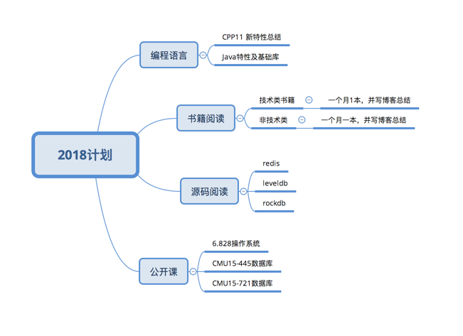 image_1cm9e3skr154917p3oik1aie174g9.png-58.4kB