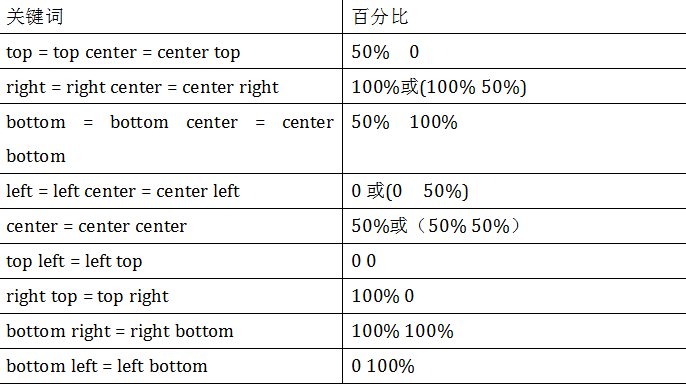 image_1asuupddrqknc001faj66u15rqm.png-24.7kB