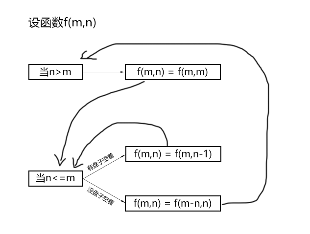 未标题-1.png-38.7kB