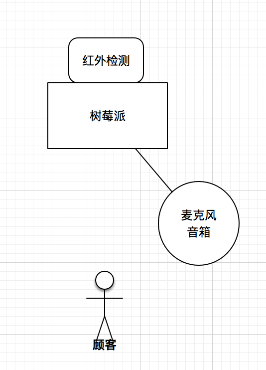 Screen Shot 2017-12-18 at 5.06.23 PM.png-53kB