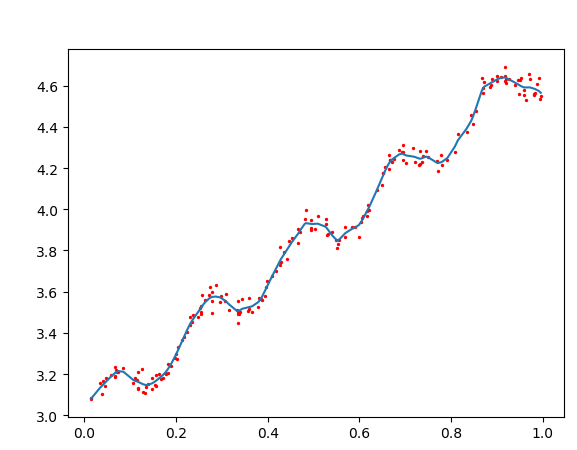 image_1bn0h9qck9kr2lj15c91eee16gk1g.png-28.2kB