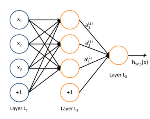 image_1bpta93v9aj81j1u25so7o1gr4dq.png-131.6kB