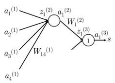 cs224d_3_Lecture3_example.jpg-4.9kB