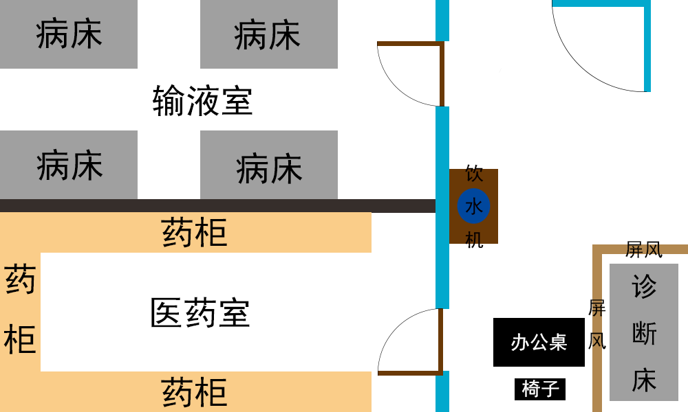 医务室1.png-55.6kB