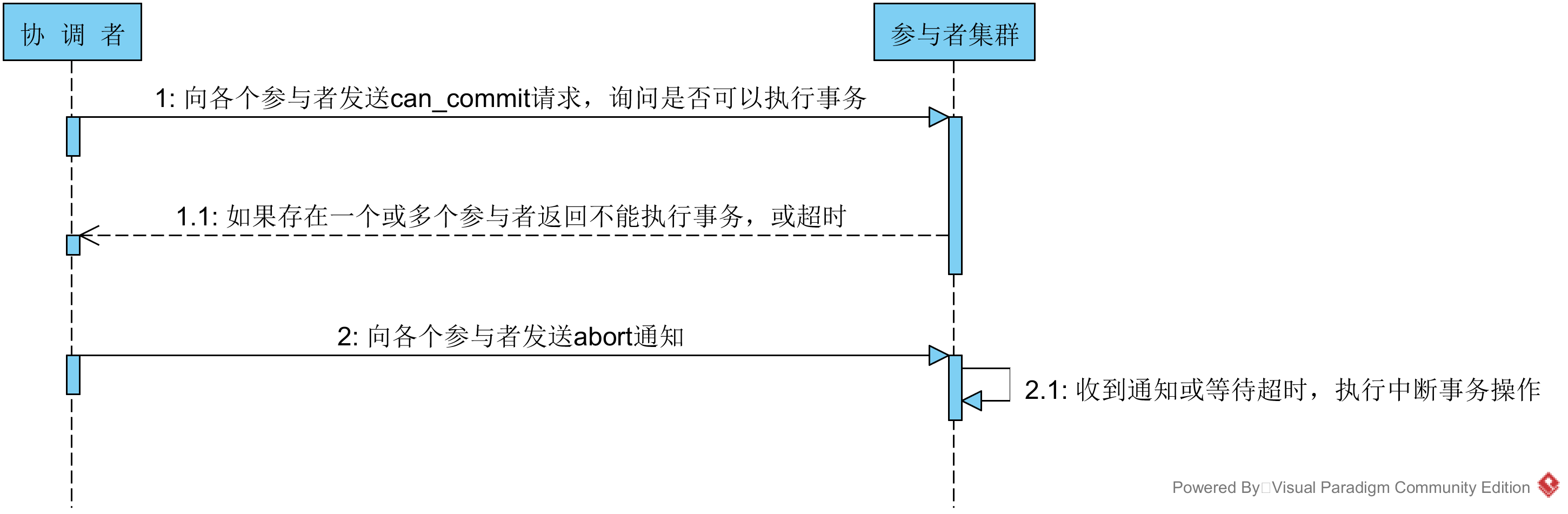 针对②③