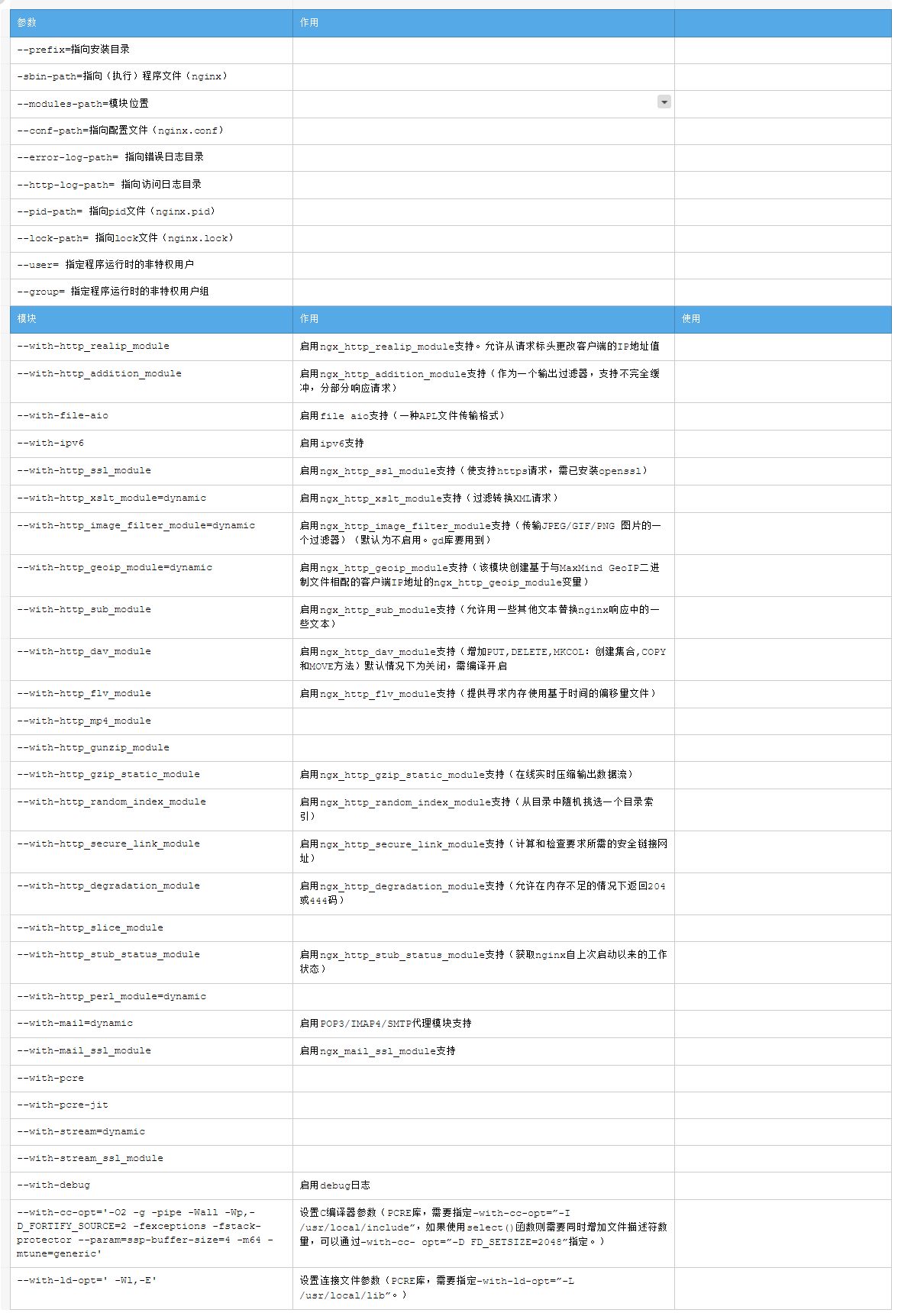 image_1cj7ncditqb5opi1bn81ub71imd1p.png-151.2kB