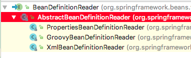 BeanDefinitionReader