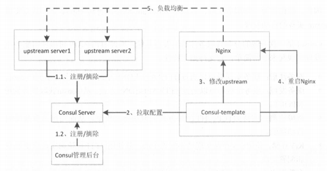 image_1cj9b53sb185jb31lm01hn0de22n.png-100.9kB