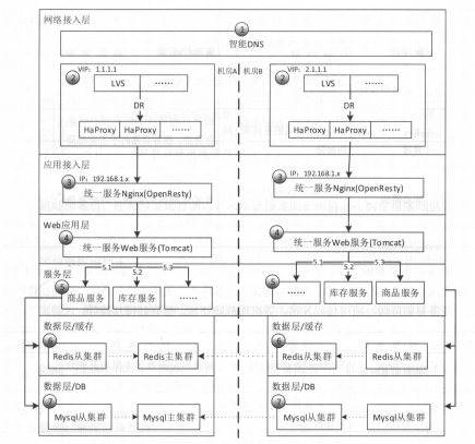 image_1cj7gqbf71eh5eddicc1sg51dme9.png-127.4kB