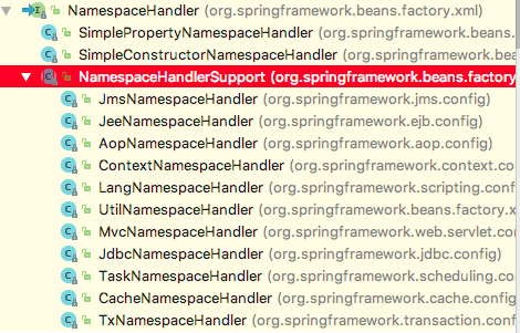 NamespaceHandler