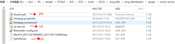 例如