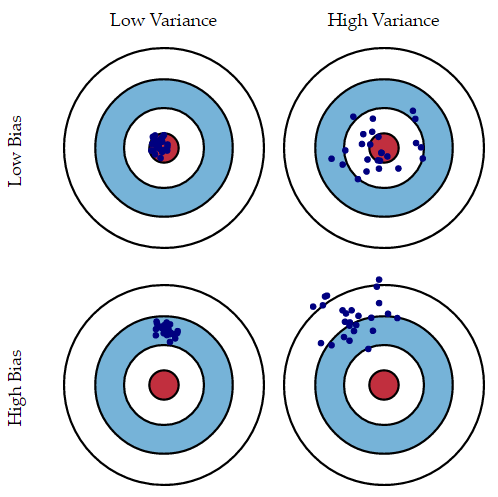 scott-fortmann-roe.png-39.8kB