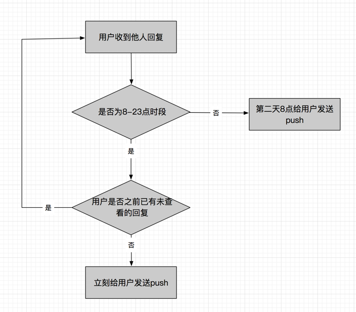 image_1b8jf9n8j4sr1r6m14u51p1r18jf2j.png-89kB