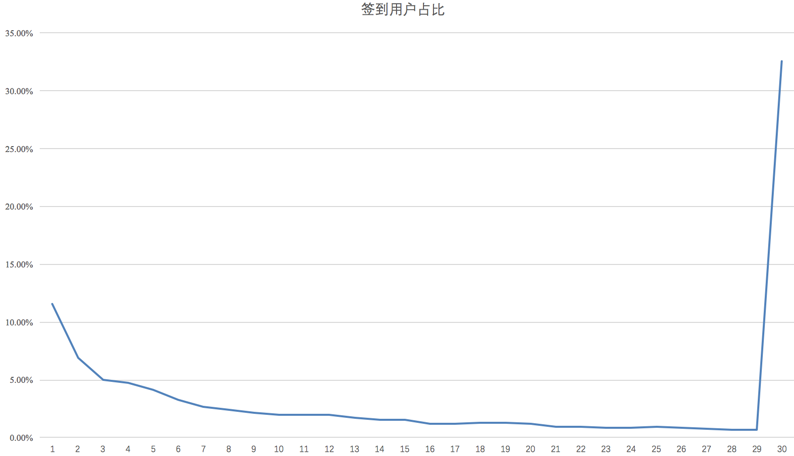 image_1bdtq5jr91o2d1esi26v1vbc1da513.png-33.9kB