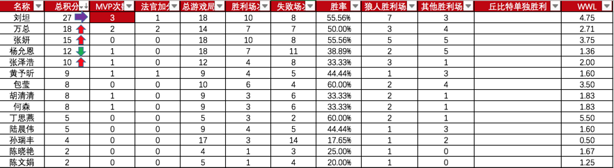 image_1b4at07h21qv0844kct2388p49.png-81.8kB
